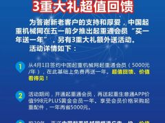 中國起重機械網慶五一“買一送一”三重大禮鉅惠不容錯過！